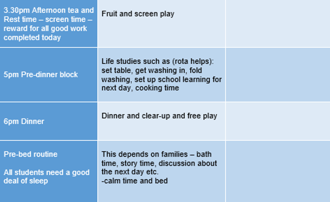 Daily routine for child 1